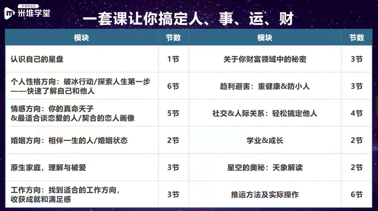 0课程计划目录.jpg
